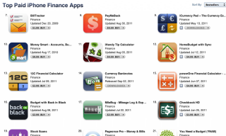 Currency Banknotes for iPhone Makes Waves in the App Store